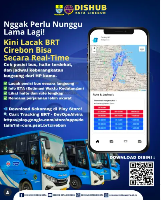 Cara Naik BRT Cirebon