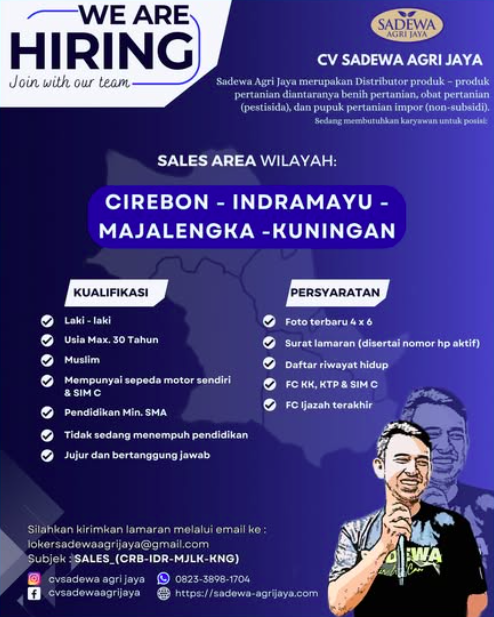 Info Loker Cirebon Terbaru Agustus 2025