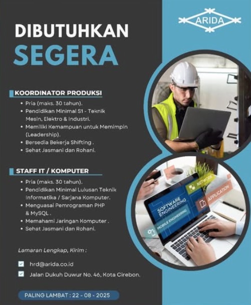 Info Loker Cirebon Terbaru Agustus 2025
