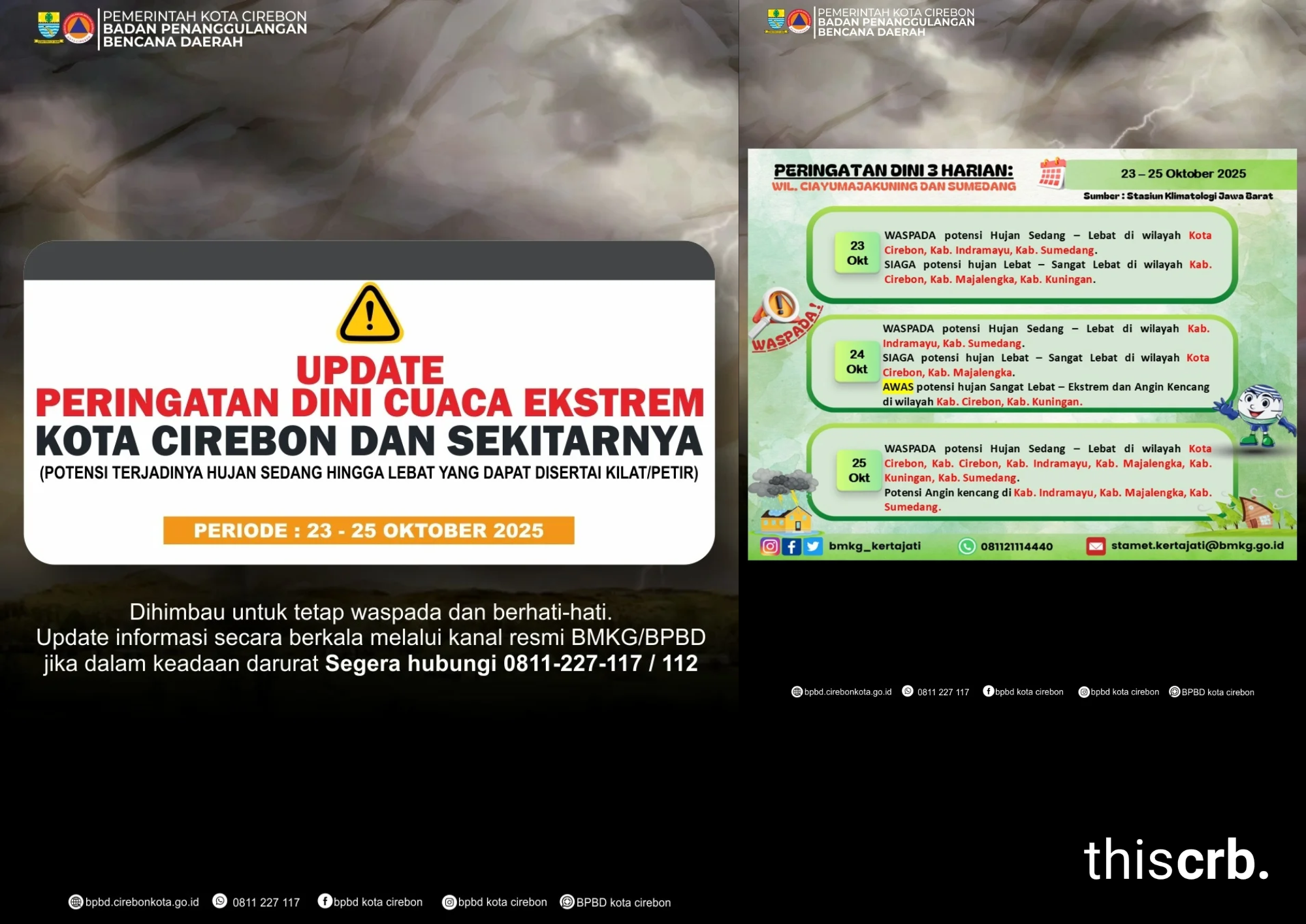 Waspada Cuaca Ekstrem, BMKG Prediksi Hujan Lebat Landa Cirebon dan Sekitarnya Hingga 25 Oktober 2025