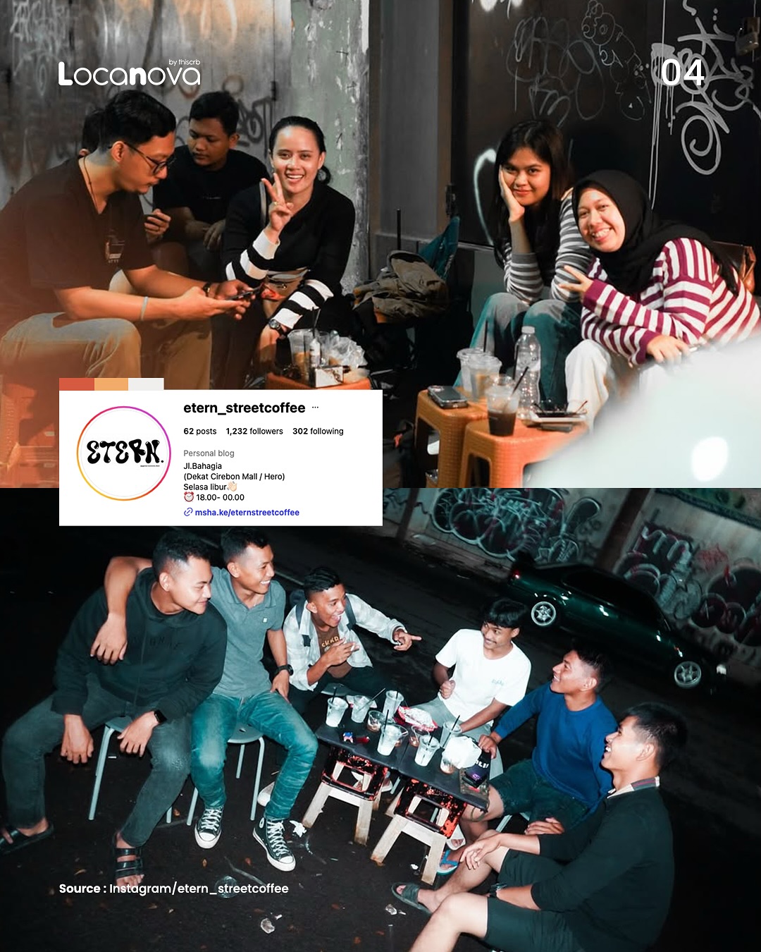 5 Rekomendasi Street Coffee di Cirebon