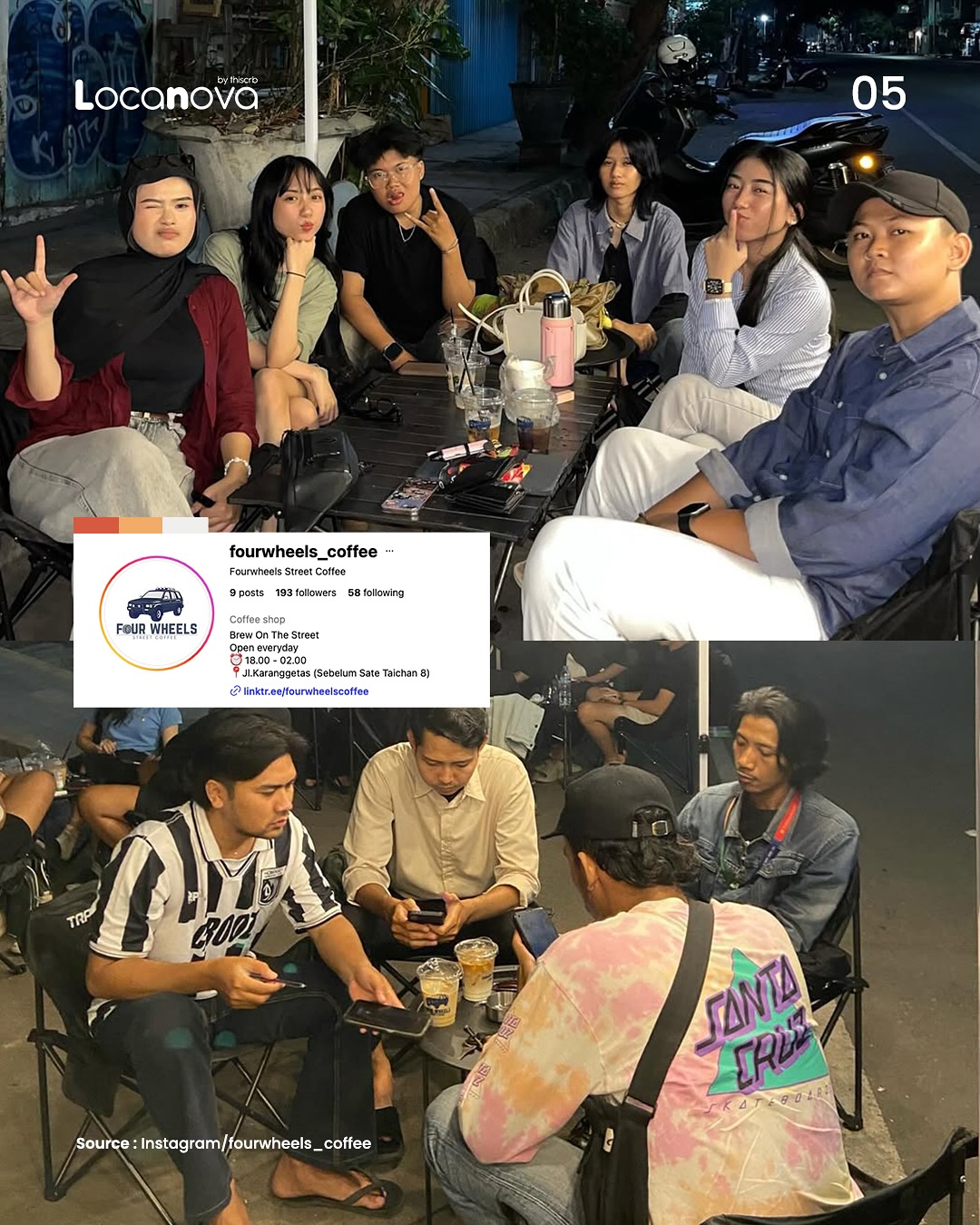 5 Rekomendasi Street Coffee di Cirebon