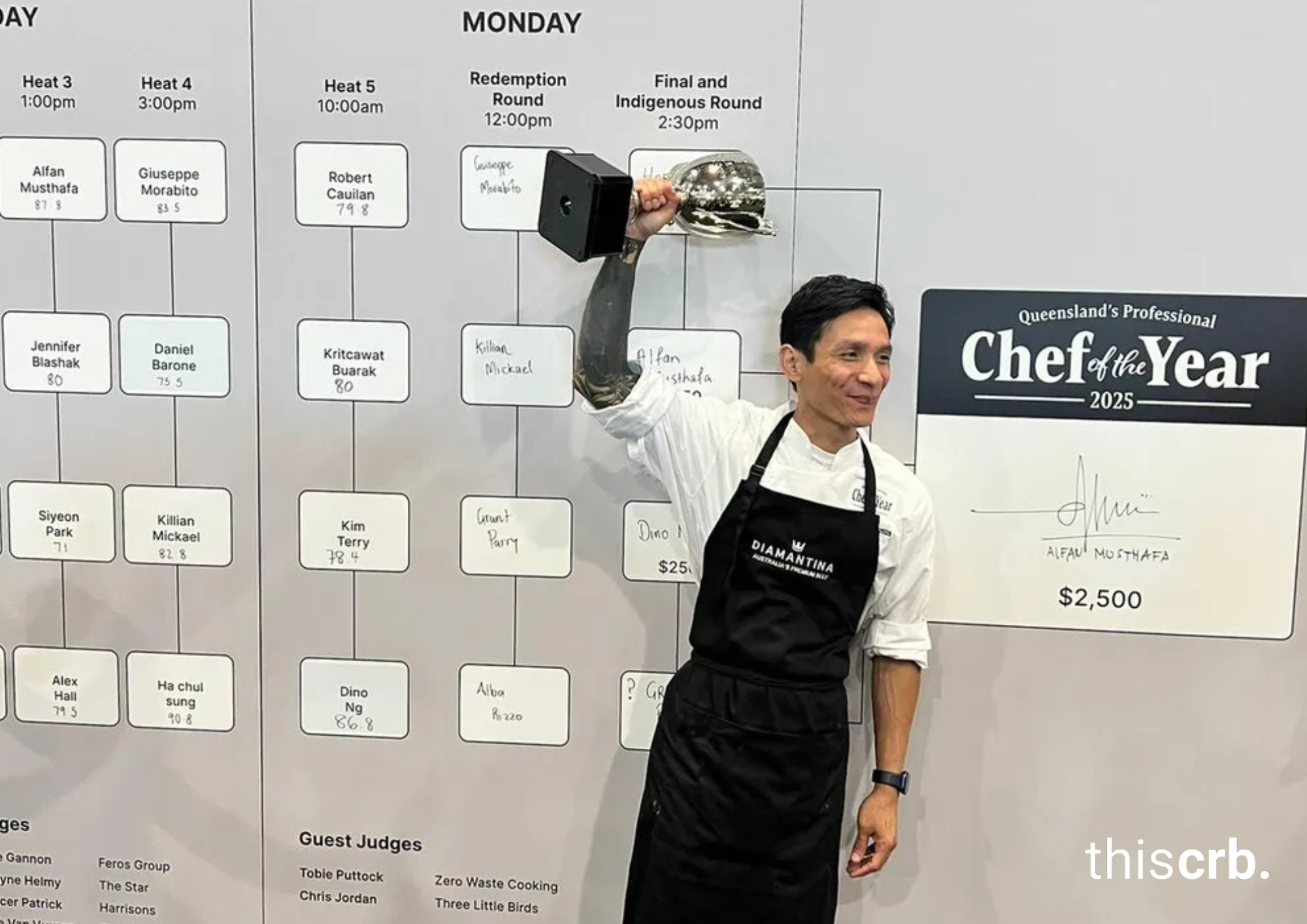 Alfan Musthafa, Koki asal Cirebon  Raih Queensland’s Professional  Chef of the Year 2025 di Australia