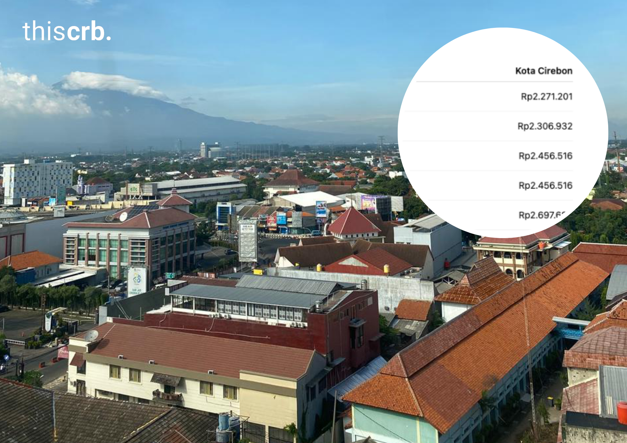 Lewat Voting, UMK Kota Cirebon 2026 Resmi Naik 6,708 Persen, Nilainya Capai Rp2,87 Juta