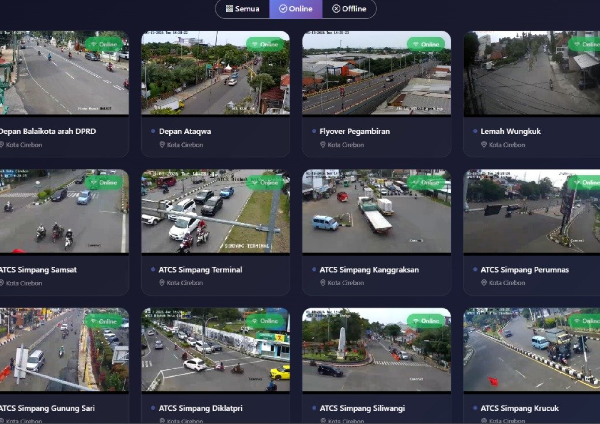 Satu Klik Pantau Kota, Ini Cara Warga Cirebon Akses CCTV Cirebon Mata Hatiku